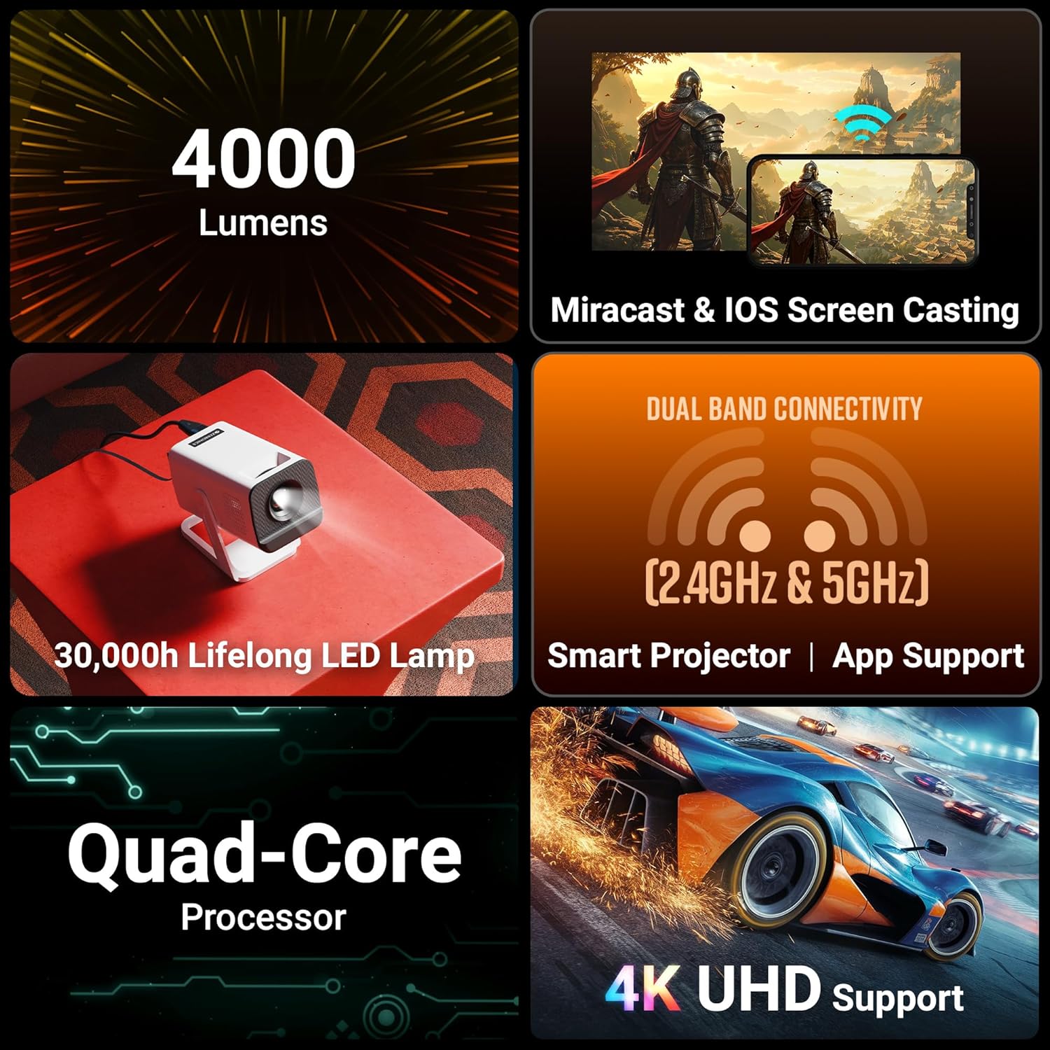 Zebronics Android Smart LED Projector - Image 3